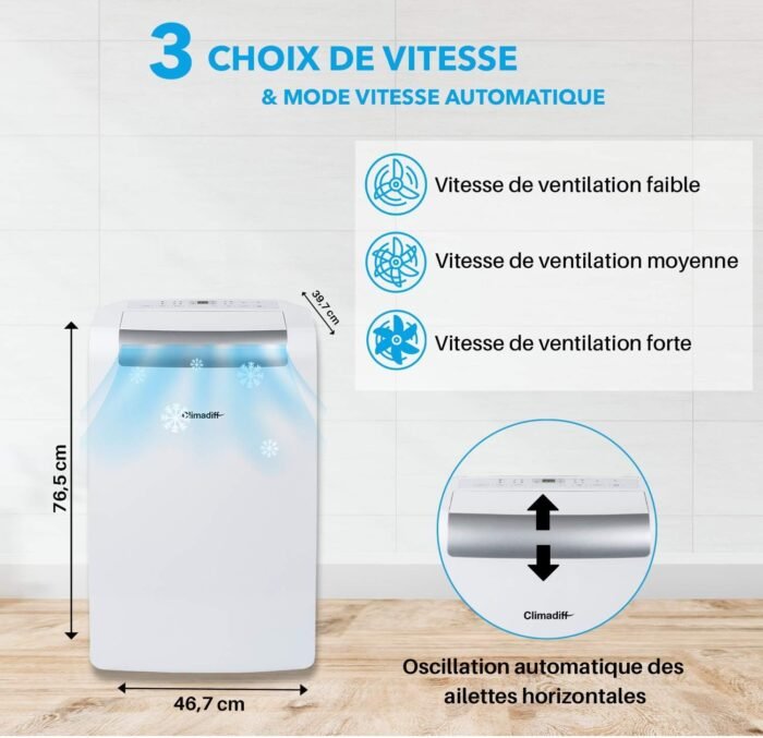 Kondicionierius „Climadiff 3in1, 20–29 m² plotui