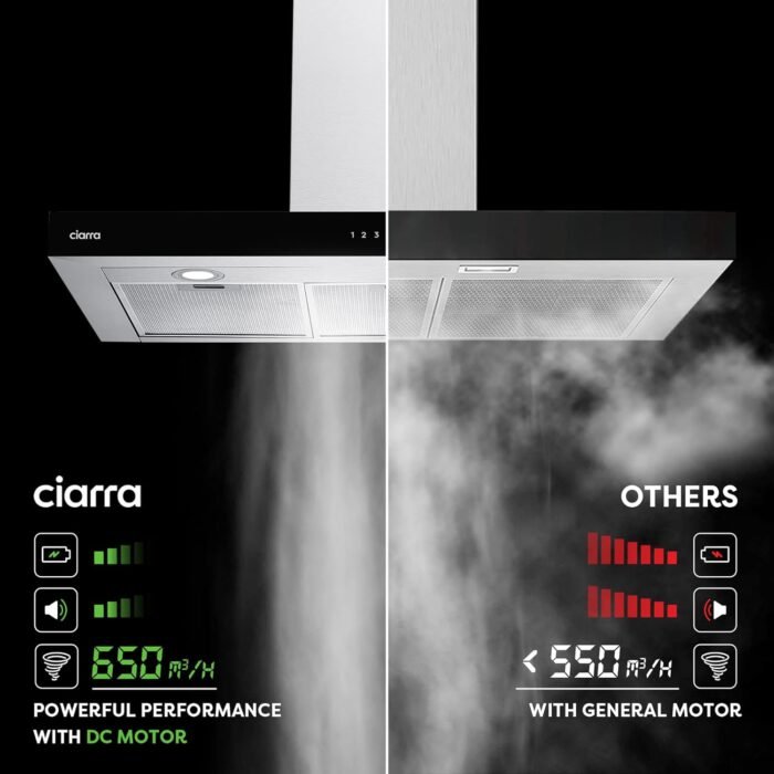Gartraukis Ciarra 90 cm., modelis CBCS9102