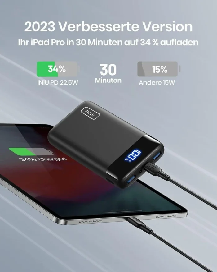 Atsarginis maitinimo šaltinis ("Power Bank") Iniu Power Pack, 20000 mAh