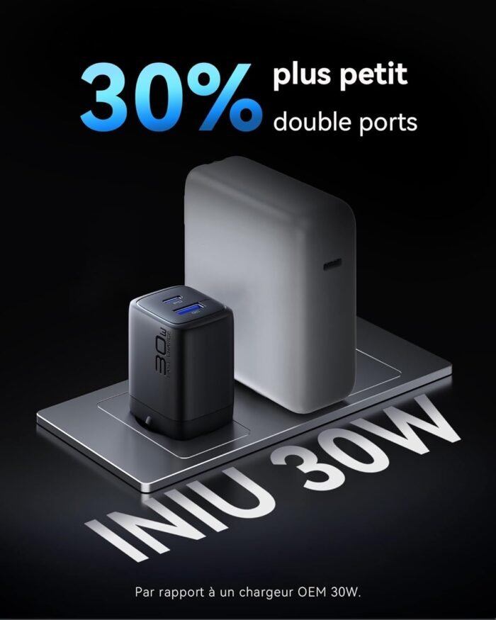 INIU 30W PowerCube Duo USB-C įkroviklis, modelis AI-611
