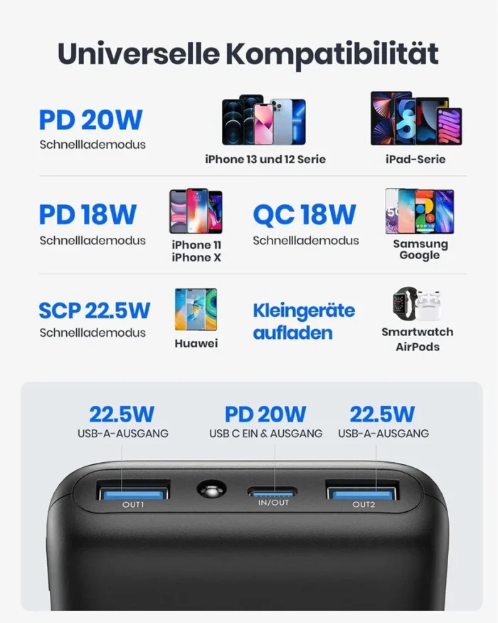Atsarginis maitinimo šaltinis ("Power Bank") Iniu Power Pack, 20000 mAh
