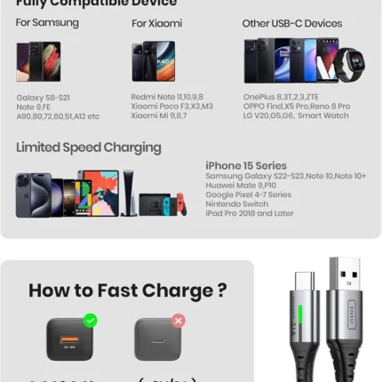INIU USB A–USB C įkrovimo laidas, [0,5 m / 1 m / 2 m], 3,1 A greito įkrovimo pintas laidas