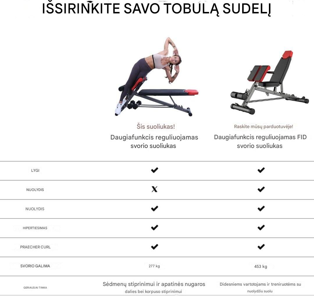 7 (14) Daugiafunkcis suoliukas FF Finer Form