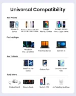 INIU D5CC USB C–C laidas 100 W (201 cm., 2 vnt. pakuotė)