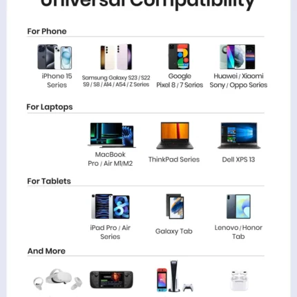 INIU D5CC USB C–C laidas 100 W (201 cm., 2 vnt. pakuotė)