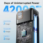 Įkroviklis (power bank) 42000 mAh 22,5 W USB-C su LED ekranu