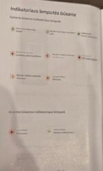 Kamera 4G su saulės baterija ir atminties kortele