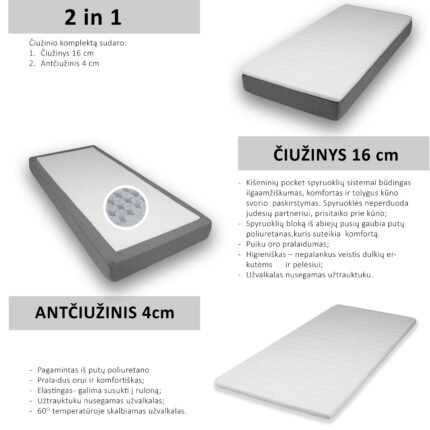 Čiužinys Dream Comfort pocket, 150x200x20 cm