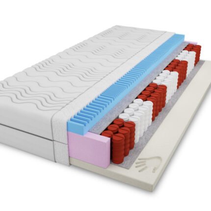 Čiužinys su kišeninėmis spyruoklėmis ir profiliuotu bei termoplastiniu putplastčiu