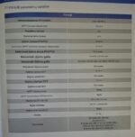 Elektrinė balkonui 1200 W saulės energija IFUSION IFTC1600