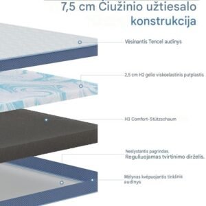 Premium antčiužinis su gelinėmis atminties putomis, 7,5 cm, MEROOW